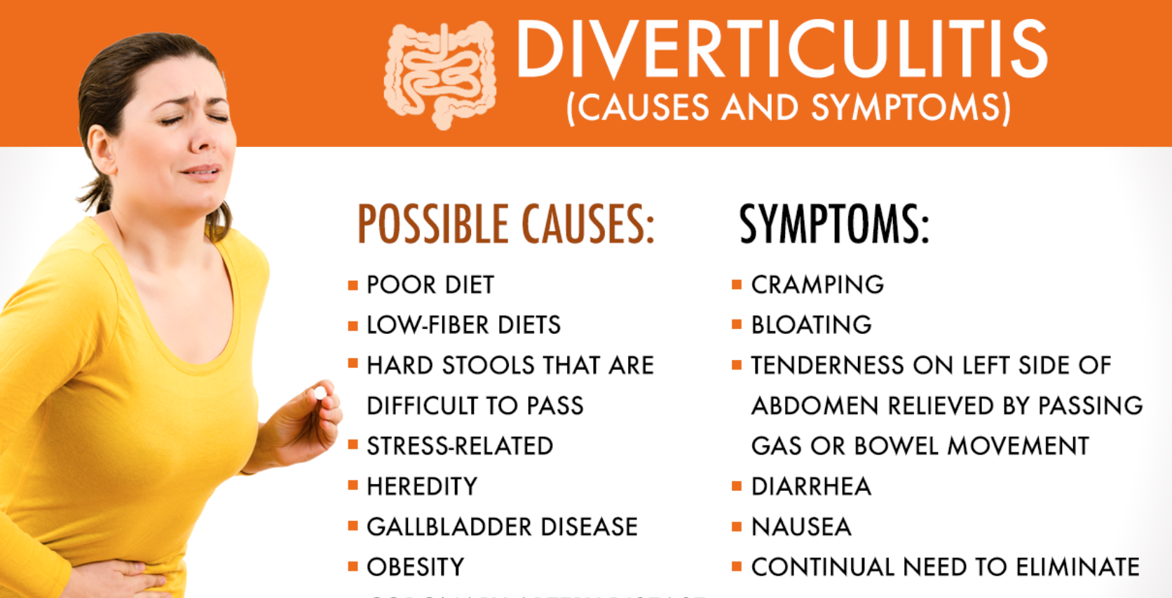 diverticulitis-vs-diverticulosis